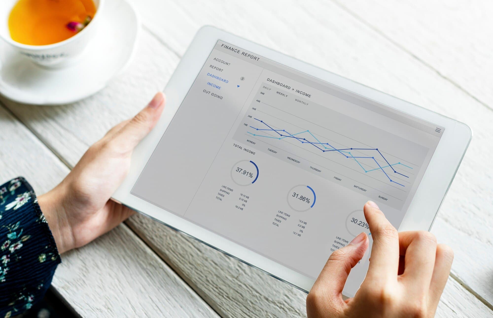 Customer Churn Prediction success story