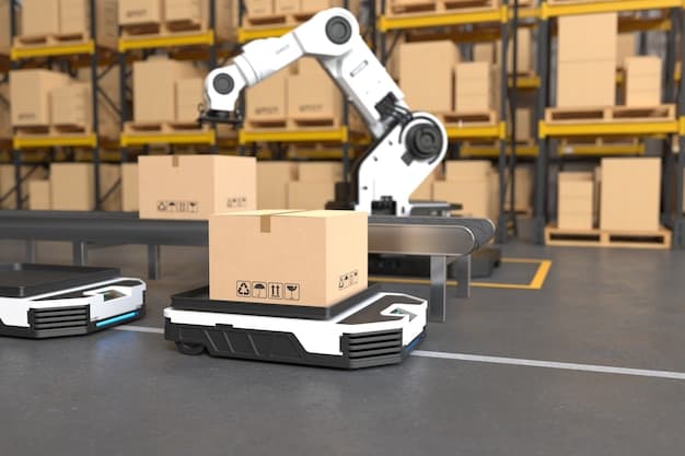 Inventory Management success story