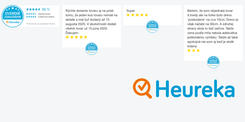 How to show Heureka Reviews on your website?