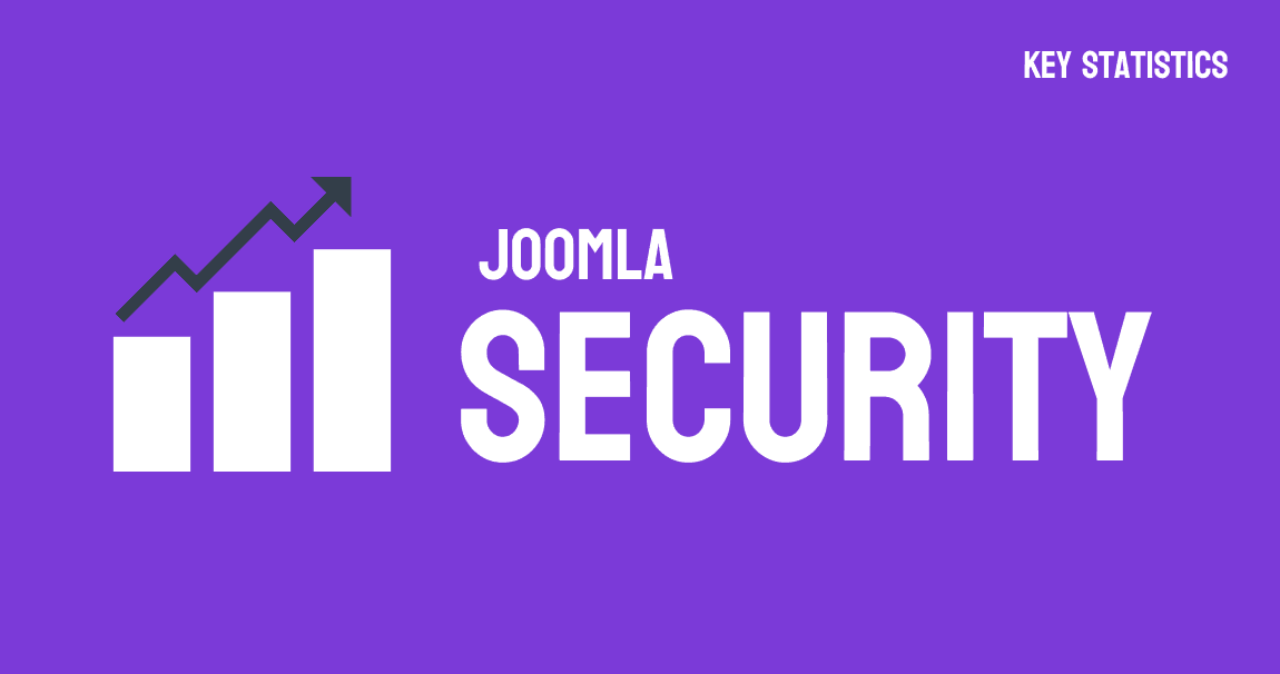 Joomla Security in 2024: Key Statistics and How to Protect Your Website