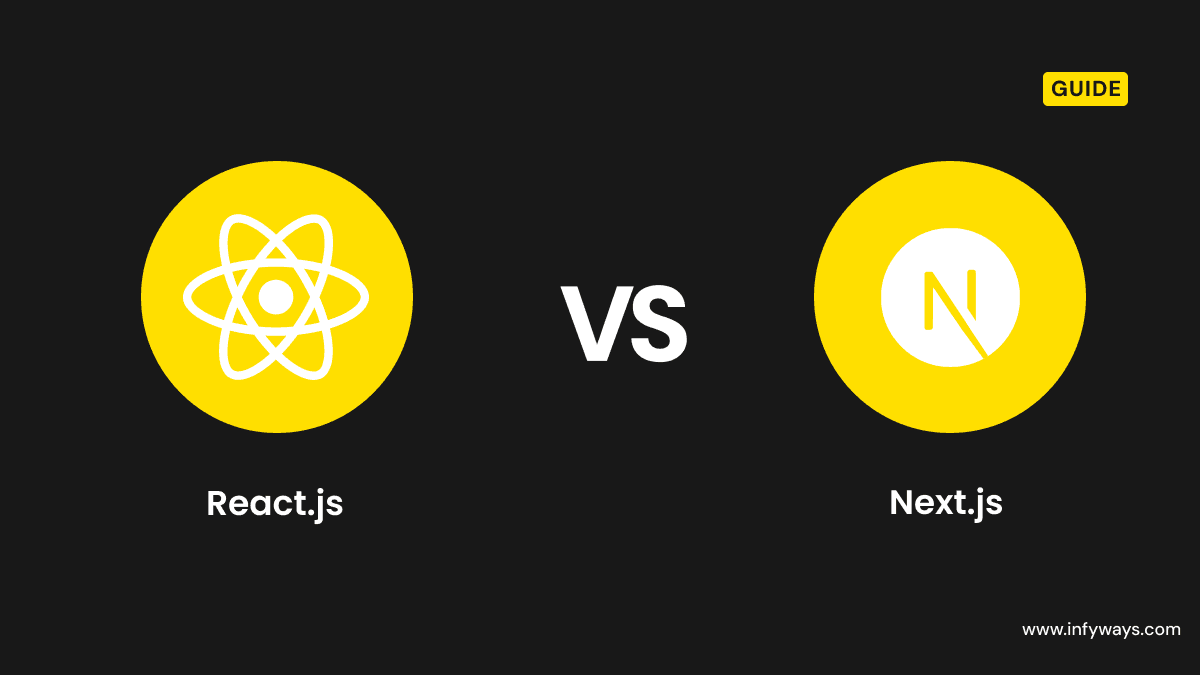 React.js vs Next.js : The Ultimate Comparison for Modern Developers